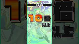 モンスト1min. 性能解説_獣神化改/ガブリエル #モンスト #ガブリエル #獣神化改 #10周年  #モンストニュース