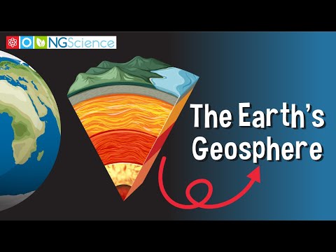 What is the geosphere simple definition?