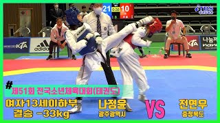 [전국소년체전]｜여자13세이하부 -33kg 결승 광주광역시 나정윤 vs 충청북도 전연우｜태권도｜겨루기｜Taekwondo｜대한태권도협회｜포항｜세계태권도연맹｜포항체육관