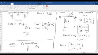 Zbus  formation - Bus building algorithm