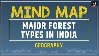 Major Forest Types in India - MINDMAP | Drishti IAS English