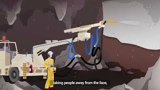 Exploring the Future of Sprayed Concrete | Animated Video by @Normet