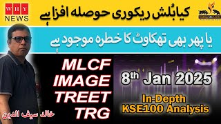 In Depth #KSE100 Analysis for 8th Jan 2025 by #KhalidSaifuddin