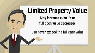 Educational Video Series: Full Cash Value & Limited Property Value