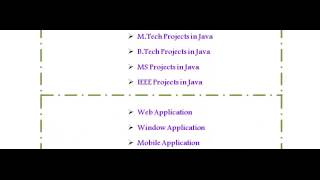 JAVA PROJECT CODE IN CZECH REPUBLIC