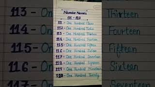 Number names 111-120||number names with spelling||Little Club.