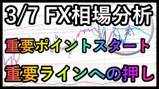 【3/7】重要ポイントスタート！～重要ラインへの押し～サイクル形成の変遷⚠【FX】ドル円