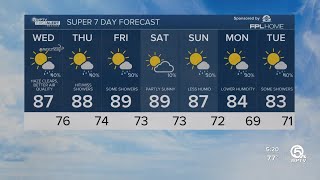 WPTV First Alert Weather forecast, morning of Oct. 4, 2023