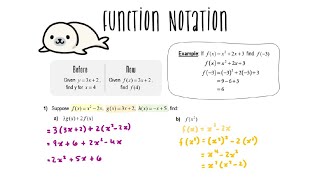 5) Function Notation | MCR3U1 | Functions & Transformations