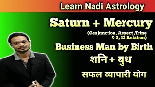 Saturn Mercury Conjunction | Shani Budh Yuti Fal | शनि बुध युति