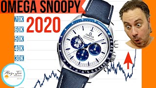 Am I Selling My TESLA Shares to BUY the 50th Anniversary OMEGA Speedmaster  [Silver SNOOPY] 2020?!?!