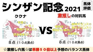 【シンザン記念2021】好馬体ククナに対抗するのはトモが美しいあの馬！〜大穴は単勝オッズ５０倍想定の業物馬体〜【馬体評価】