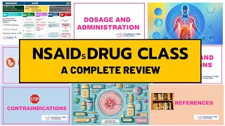NSAIDs Drug Class A Complete Review [PTCB, PTCE, PEBC, NAPLEX, FPGEE NCLEX]