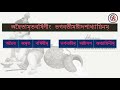 mangalacharan mantra গীতার মঙ্গলাচরণ পাঠ গীতার ধ্যান মন্ত্র manglacharan of gita part 1