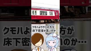 規格外のサハ！！京急新1000形1890番台Le Cielのここがすごい！