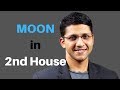 Moon in 2nd House of Vedic Astrology Birth Chart