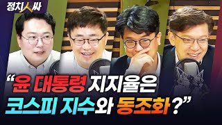 [정치인싸] 윤 대통령 지지율 다시 20%로ㅣ대통령실, \