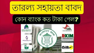 তারল্য সহায়তা বাবদ কোন ব্যাংক কত টাকা পেল? Liquidity support by Bangladesh Bank