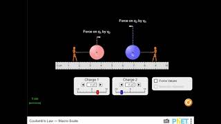 Coulomb's Law - Macro Scale