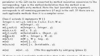 Java Tutorial 18.08 Overloading methods