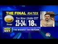 indiaforgst bjp u0026 congress leaders on gst rollout