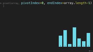 3 Pivot Code Algorithm Quick Sort JavaScript