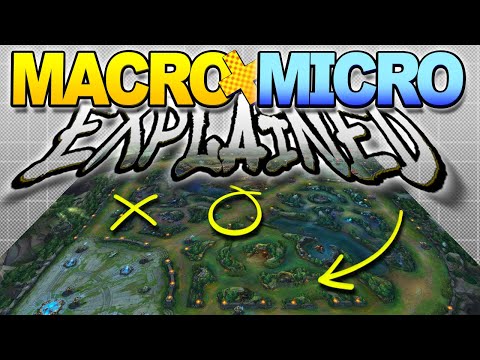 Is micro bigger than macro?