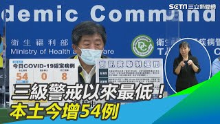 再添8死！三級警戒以來最低　本土今增54例｜三立新聞網 SETN.com