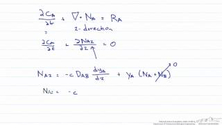 Unsteady-State Diffusion