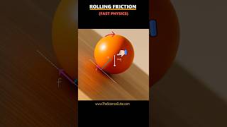 Why Students Misunderstand Rolling Friction and Sliding
