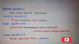 தமிழ் இலக்கணம்(முரண் தொடை)tnpsc gruop 2,2A,4