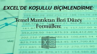 Excel'de Koşullu Biçimlendirme: Temel Mantıktan ileri Düzey Formüllere