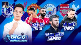 BIG 6 PREMIER LEAGUE: THE KOP CHỜ PHÉP MÀU ANFIELD, FRANK LAMPARD MƠ GHẾ NÓNG BẮC LONDON?