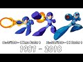 ロックマン ゲーム ロックバスター u0026エックスバスター 進化の歴史 1987 2018 evolution of mega buster u0026 x buster