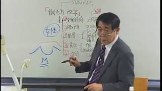 冒頭部分を大公開！労働新聞社×LEC働き方改革シリーズ「女性活躍推進法が目指す社会」（2018/9/8実施）