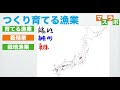 社会　地理　つくり育てる漁業