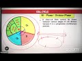 Cell Cycle and Cell Division L-03 | 24-08-2022 | Amar Sir | Biology 11 PCMB B3 | 21-23 | VSA