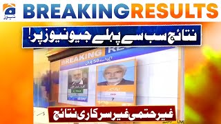 Election 2024: NA 58 - Chakwal | Unofficial Result on Geo News | Pakistan Election