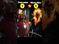 Iron man Vs Ghost rider ❓❓#india #viralshorts #shortsfeed #youtubeshorts #shortsvideo #ghostrider