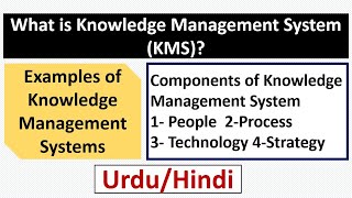What is Knowledge Management System(KMS)? Components of KMS- Examples of KMS-KMS Tools