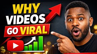 What Is the YouTube Algorithm? (Explained in 60 Seconds)