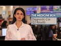 Medicine Box - Diagnostic Cos Q2 Revenue, What To Watch? Ekta Batra Decodes | CNBC-TV18