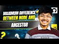 1026. Maximum Difference Between Node and Ancestor