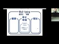 令和２年度働き方改革アドバイザー派遣事業最終成果共有会基調講演「幸福経営学～従業員と社員を幸せにする経営とは！？～」