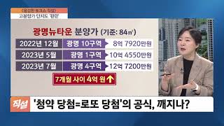 분양가 '고공행진'…전국 아파트 평당 분양가 1626만원…서울은 3193만원