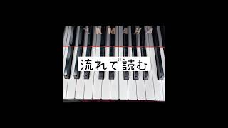 【8日目】100日で楽譜が読めるトレーニング #ピアノ練習 #ゼロから始めるピアノレッスン #piano #ピアノレッスン #おうちピアノ #初心者