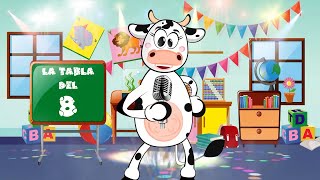La Vaca Lola La Tabla Del 8 - Canciones Infantiles | Tablas de Multiplicar | Canti Rondas