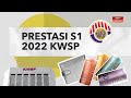 [INFOGRAFIK] Prestasi S1 2022 KWSP