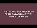 PYTHON : Scatter plot form dataframe with index on x-axis