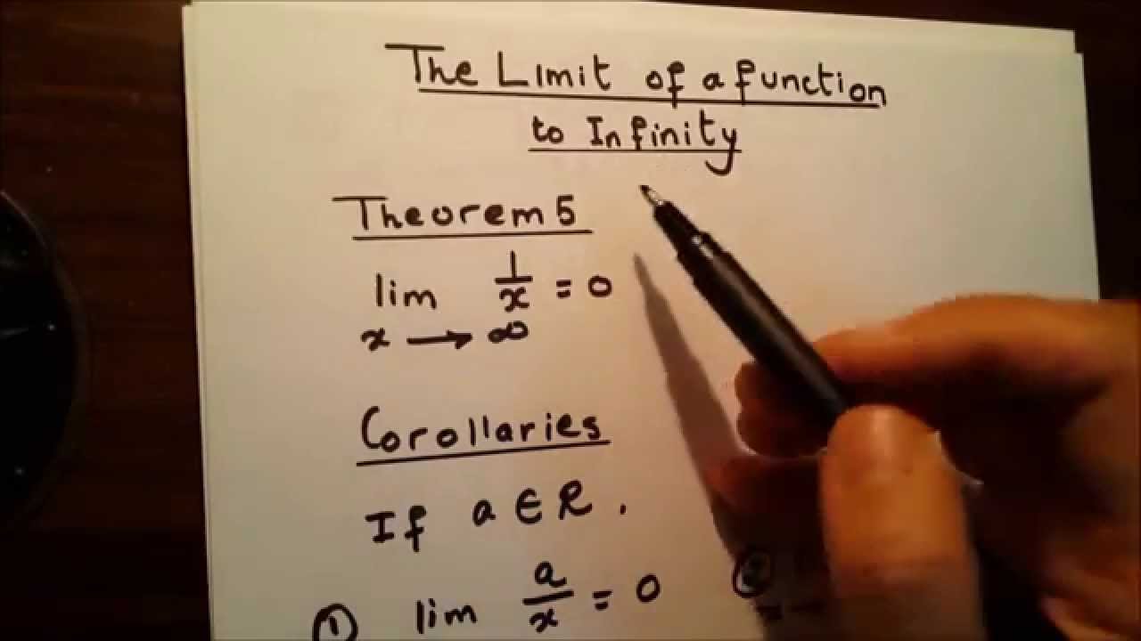 Limits More Examples On Theorem 5 Part 2 - YouTube